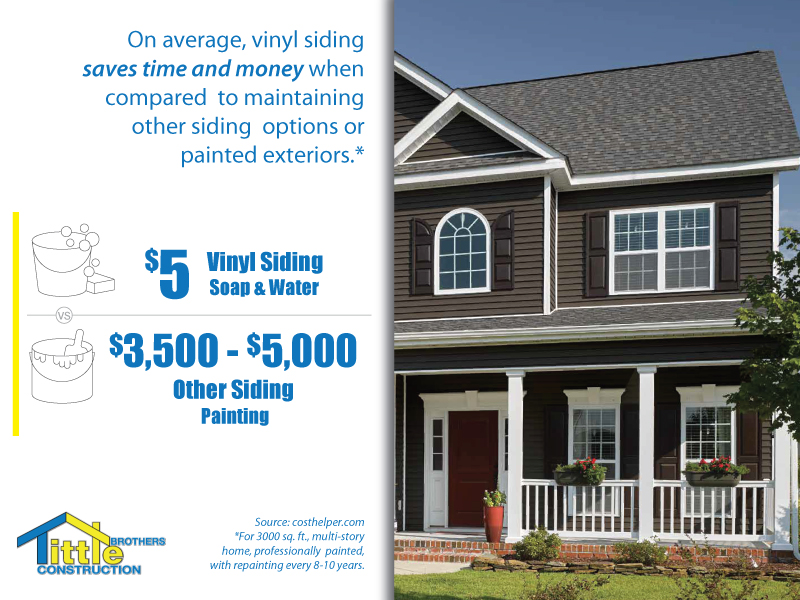 the cost of maintaining vinyl siding