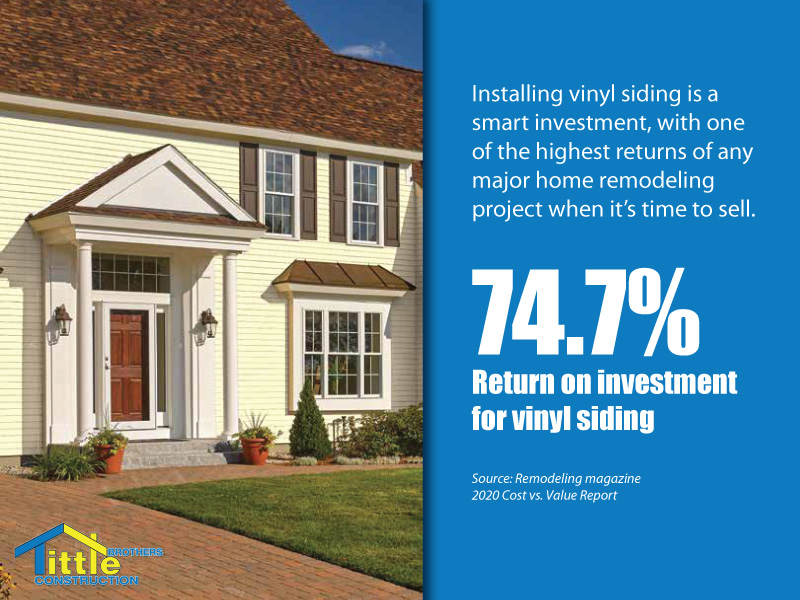 new vinyl siding on home offers a high return on investment